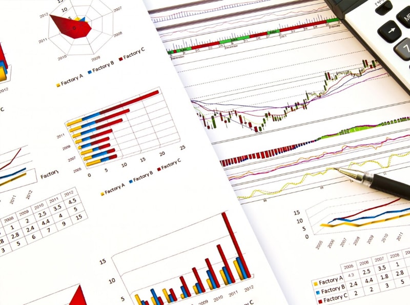 Financial Worksheets